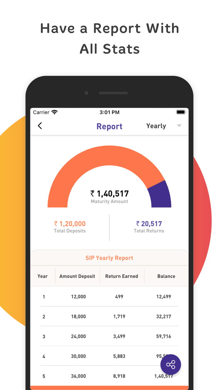 SIP Calculator with SIP Plans