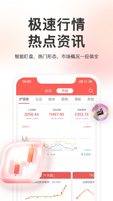 中邮证券 screenshot 2