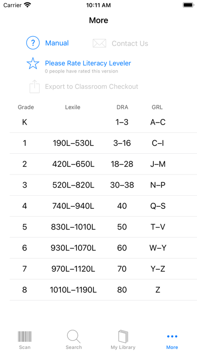 Literacy Leveler screenshot 4