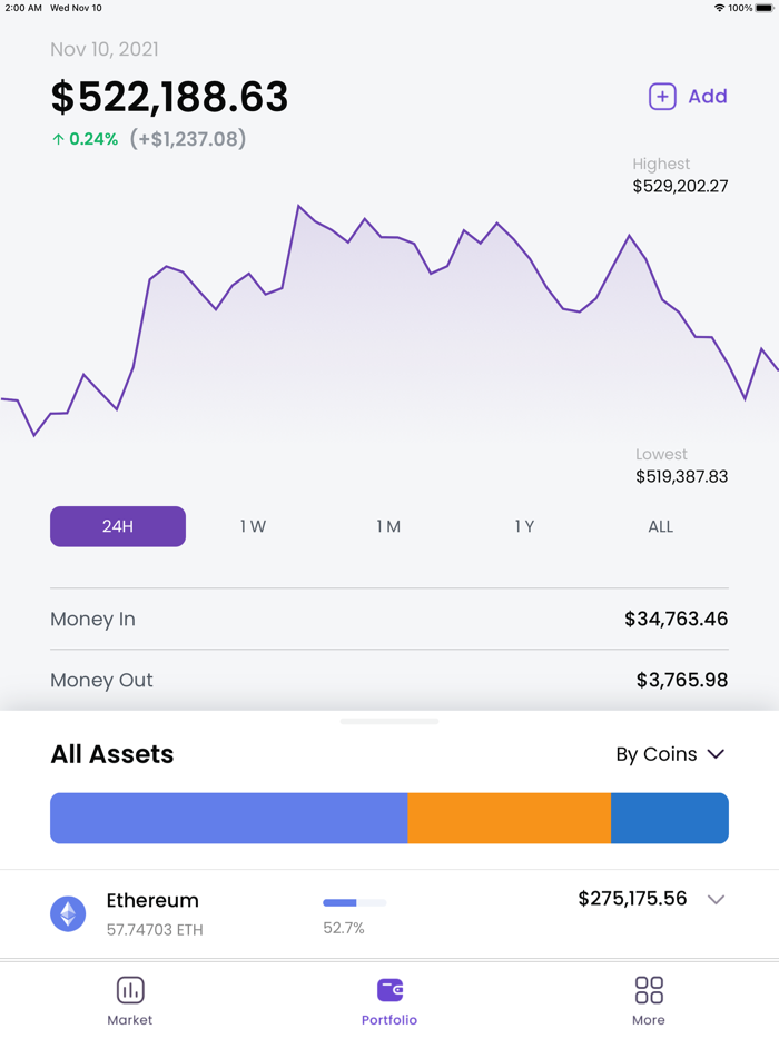 HaHa Crypto Portfolio Tracker