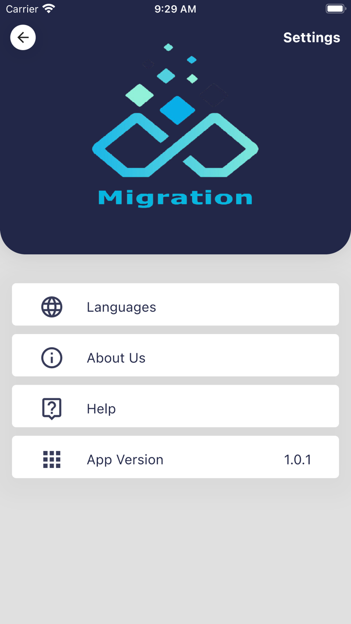 Bazrgan Data Migration
