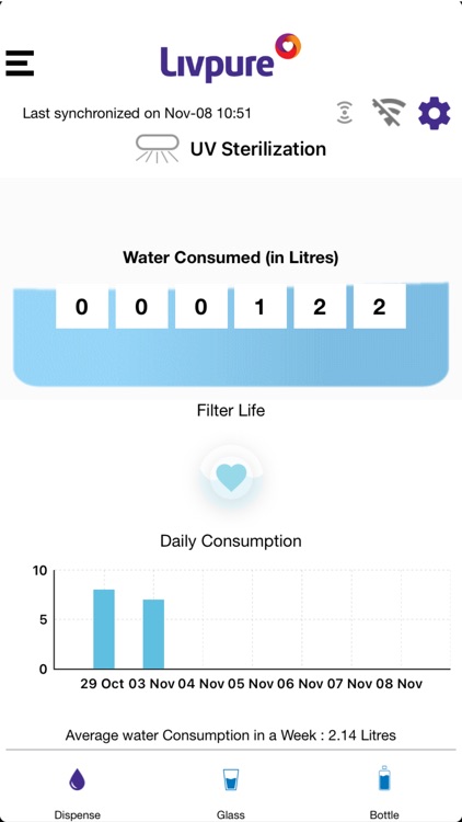 Livpure water purifier app screenshot-4