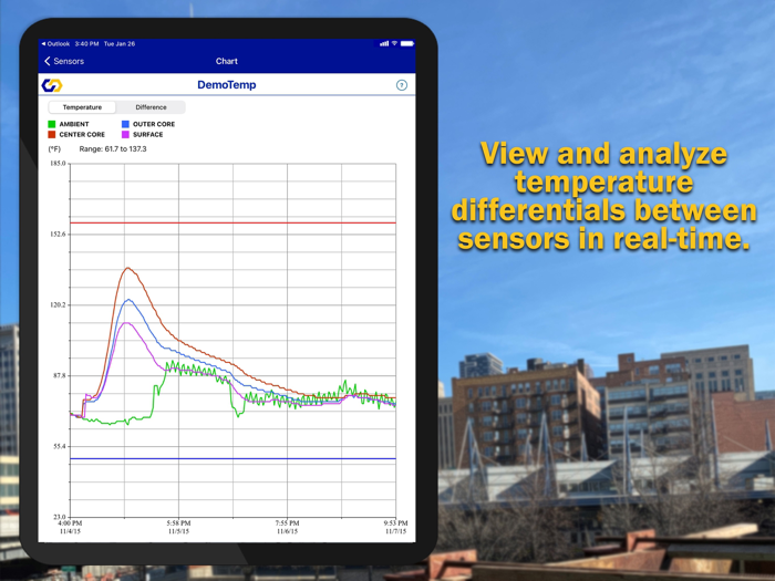 COMMAND Center™ Concrete 3