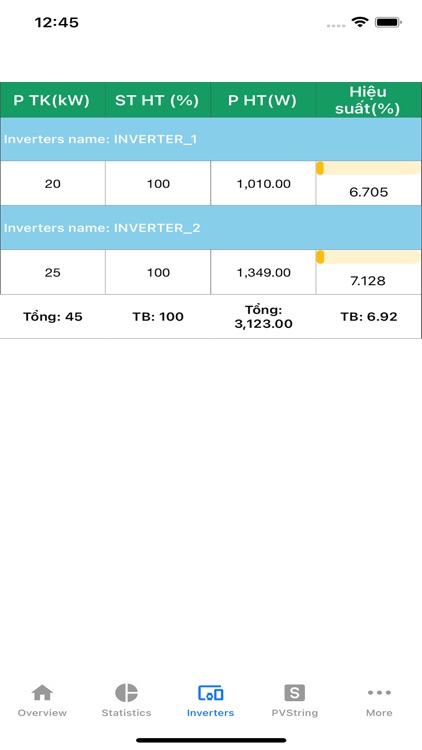 SEMS screenshot-4