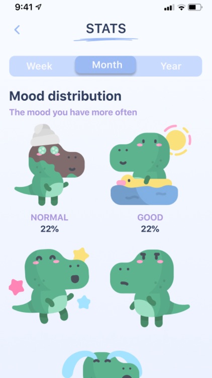 Moodify - Mood Tracker App