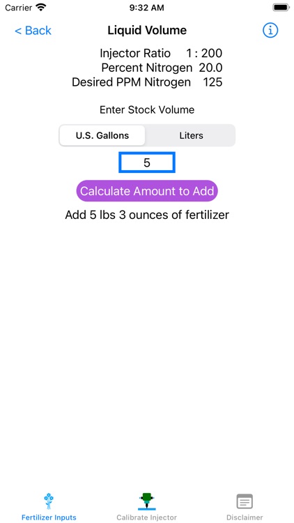 Greenhouse Fertilizer