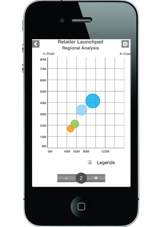 SAP BusinessObjects Mobile screenshot 3