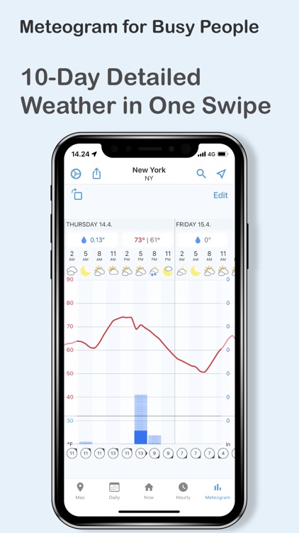 Foreca Weather screenshot-5