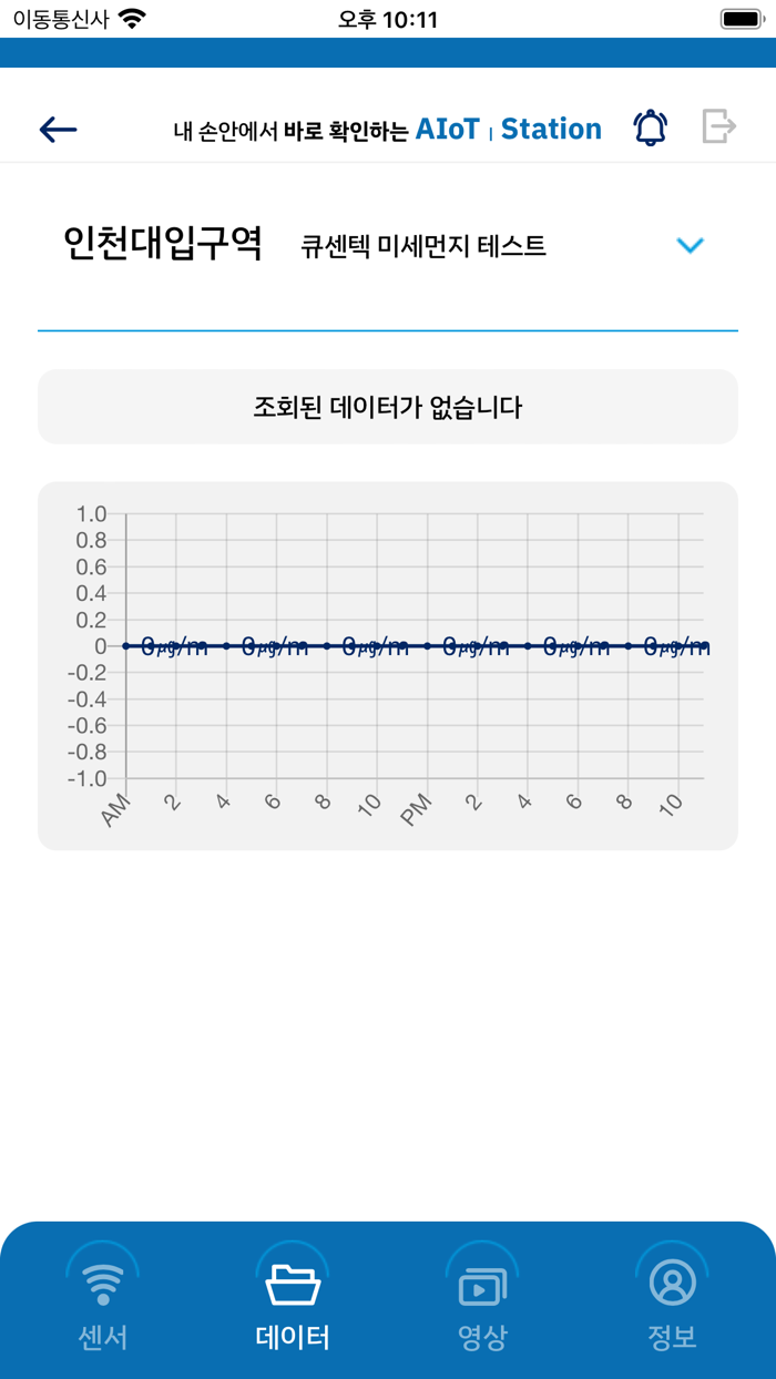 AIoT Station 회원사