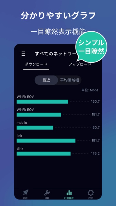 スピードテスト-Speed Test Ma... screenshot1