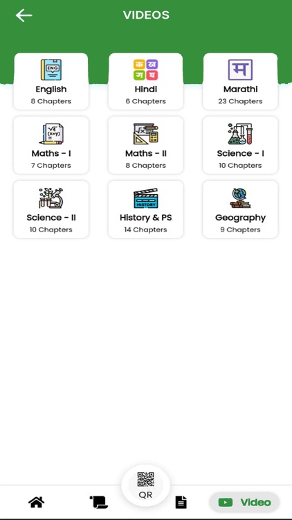 Shree Sankalp Tutorials