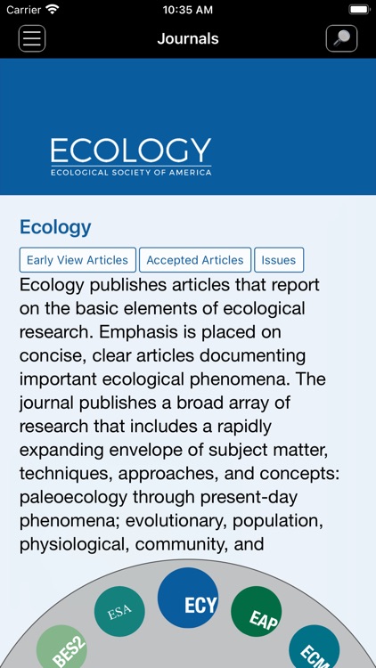 Ecological Society of America