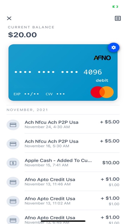 AFNO