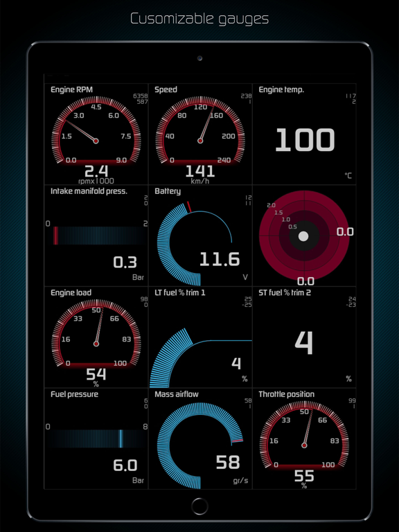 Hondata Complete Hondata Complete