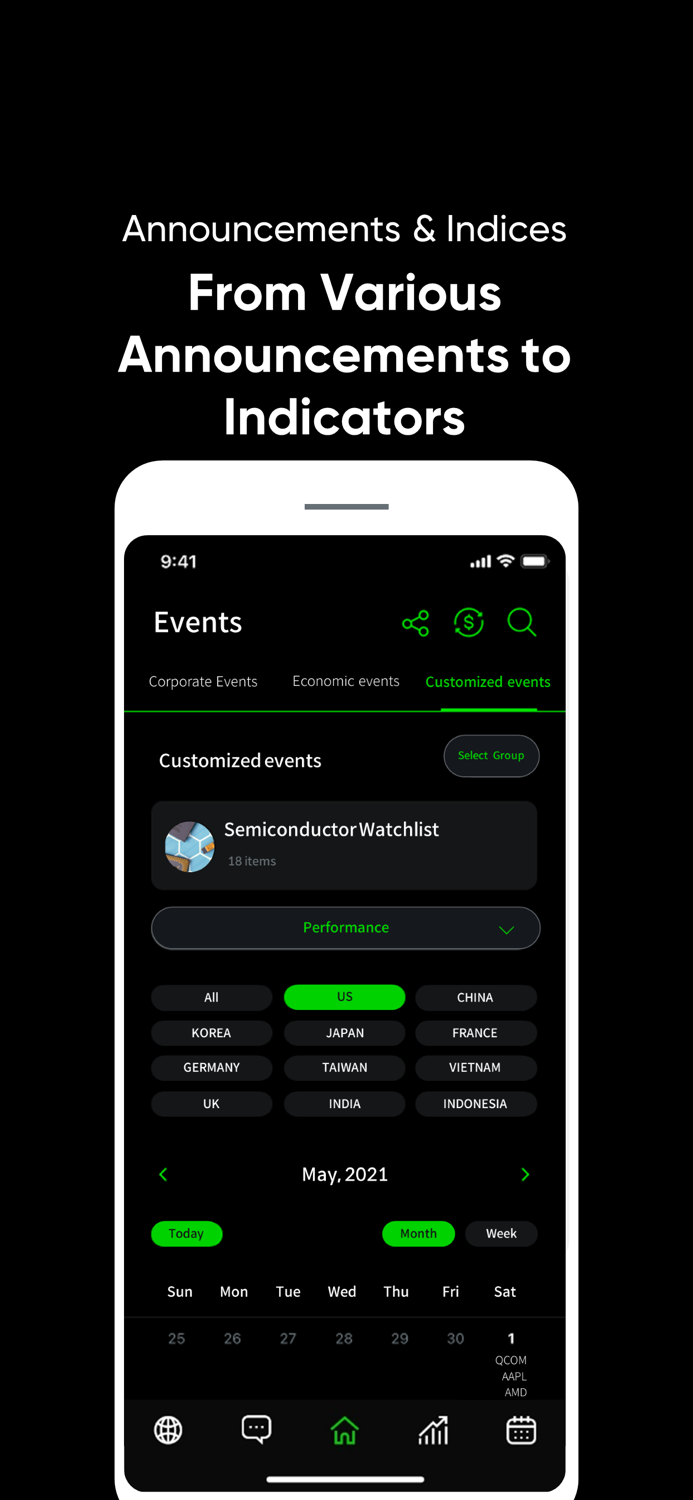 waiker - wake investment