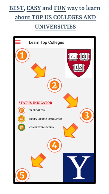 USA Top Colleges