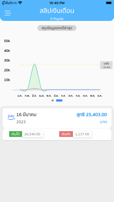 E-Pay Slip สลิปเงินเดือน screenshot 2