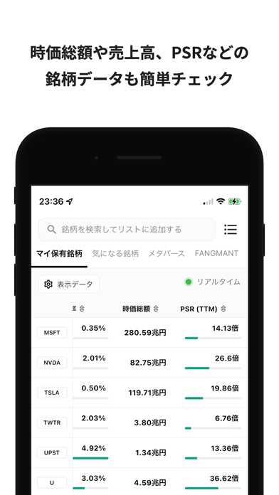 FUNDIUM - 米国株ウォッチアプリのおすすめ画像4