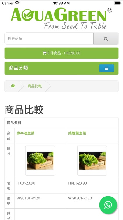 AquaGreen From Seed to Table