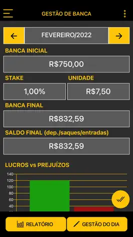 Game screenshot Gestao de Banca apk