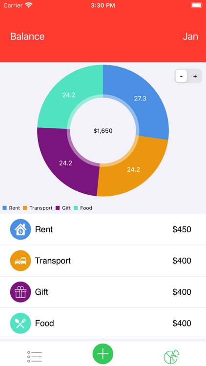 Spendify: Expense Tracker