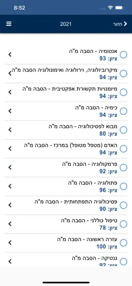 Game screenshot בית הספר לאחיות ע
