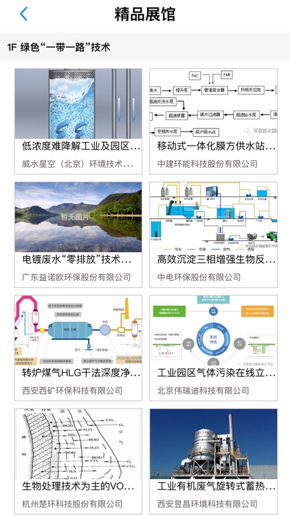 GEF环保技术大数据平台