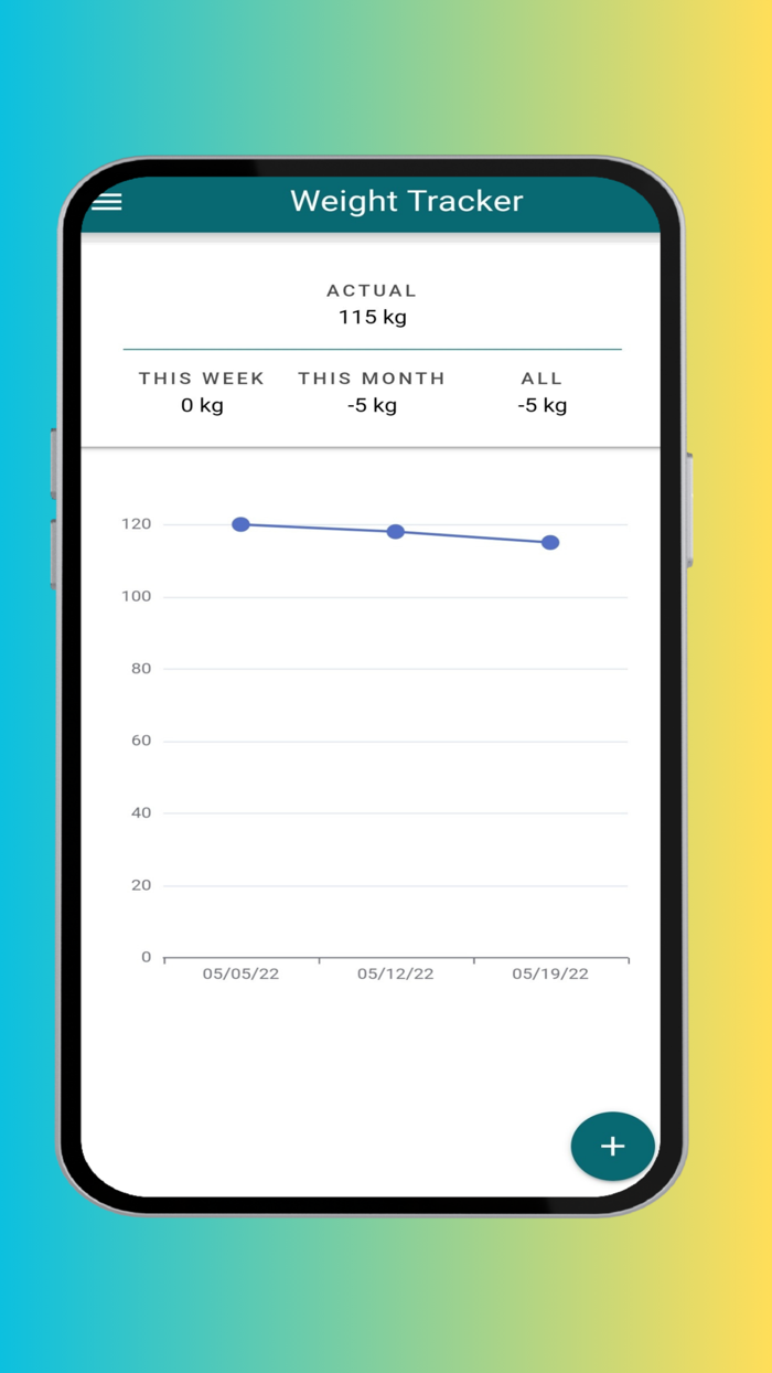 Easy Weight Tracking