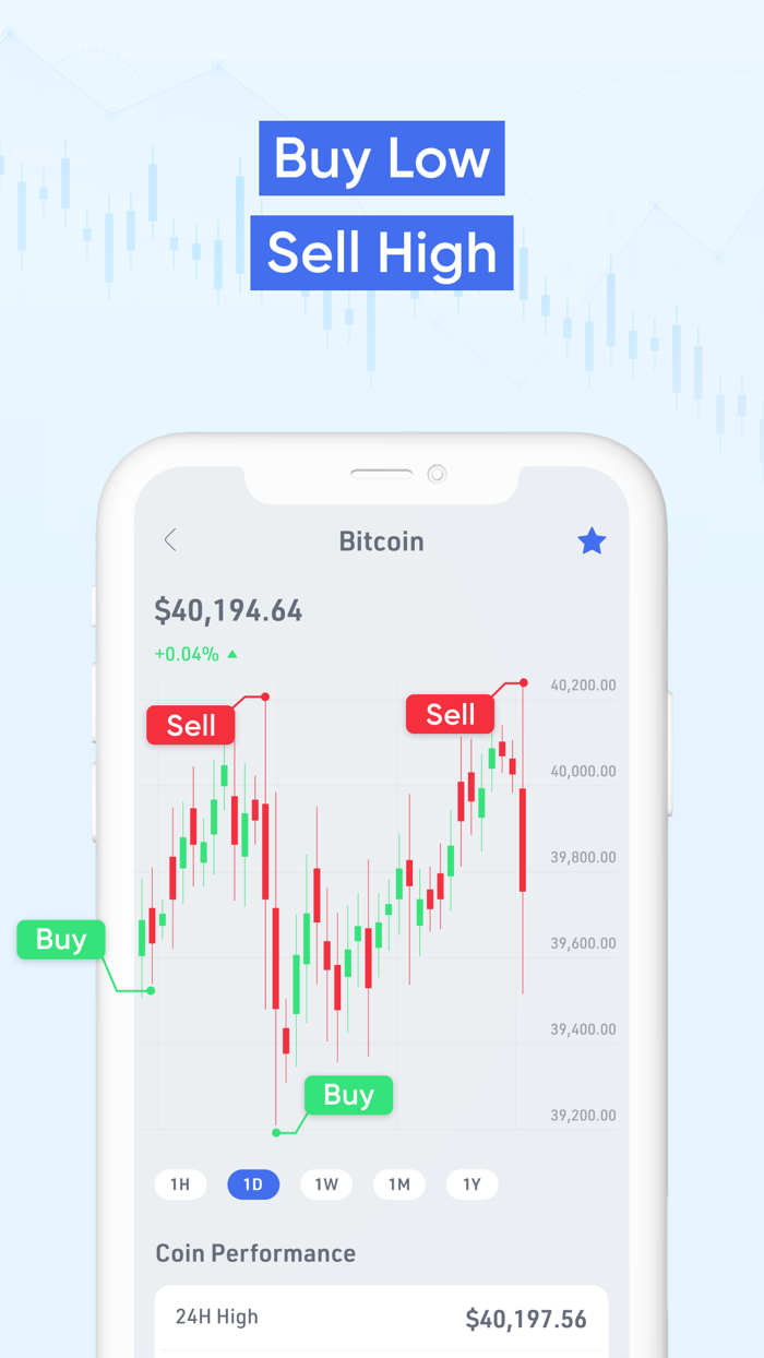 Deltra  Crypto Trading Bot