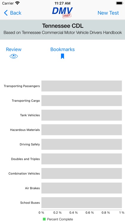 Tennessee CDL Test Prep