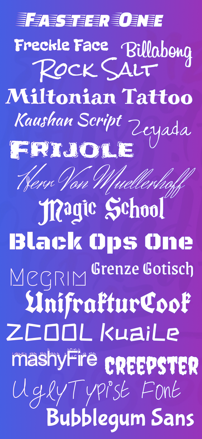 Fonts Keyboard  iPhone Letter