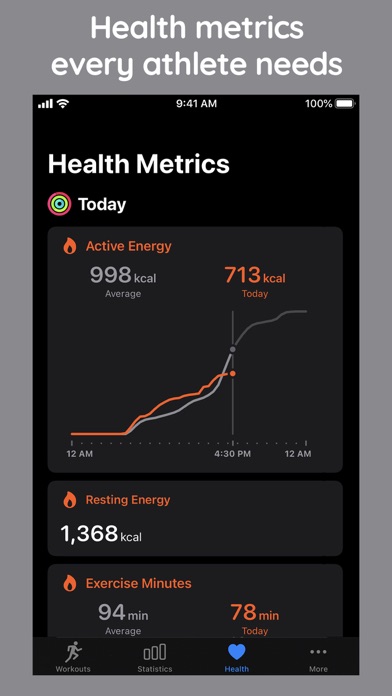 HealthFit HealthFit