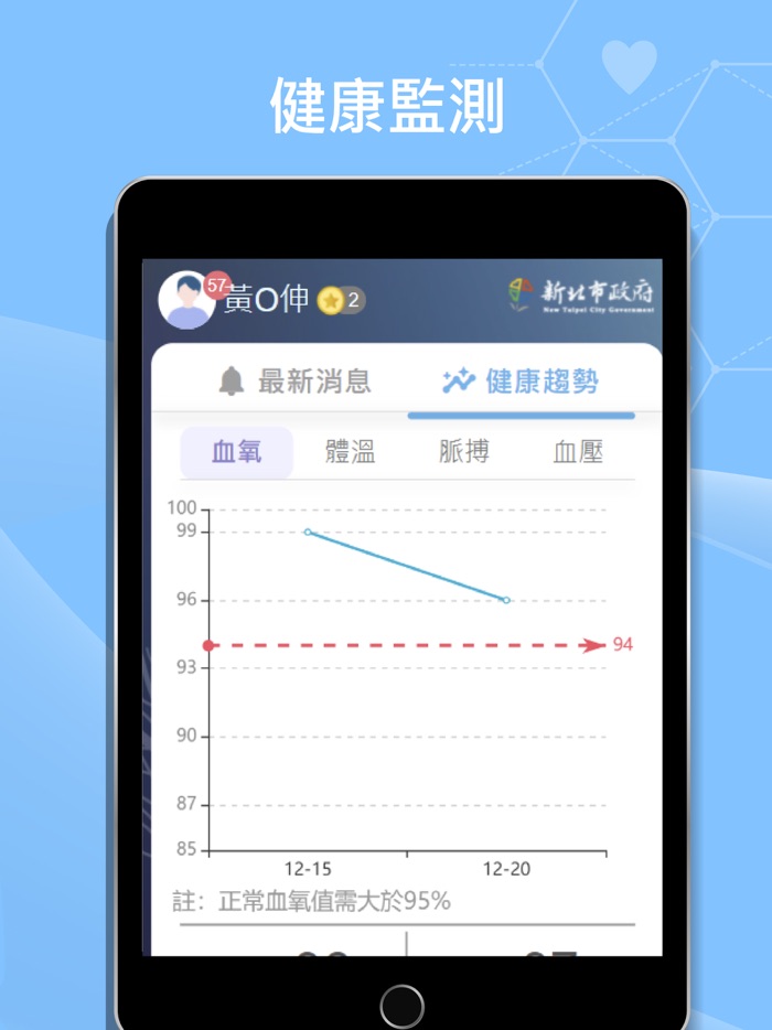 新北iCare健康雲