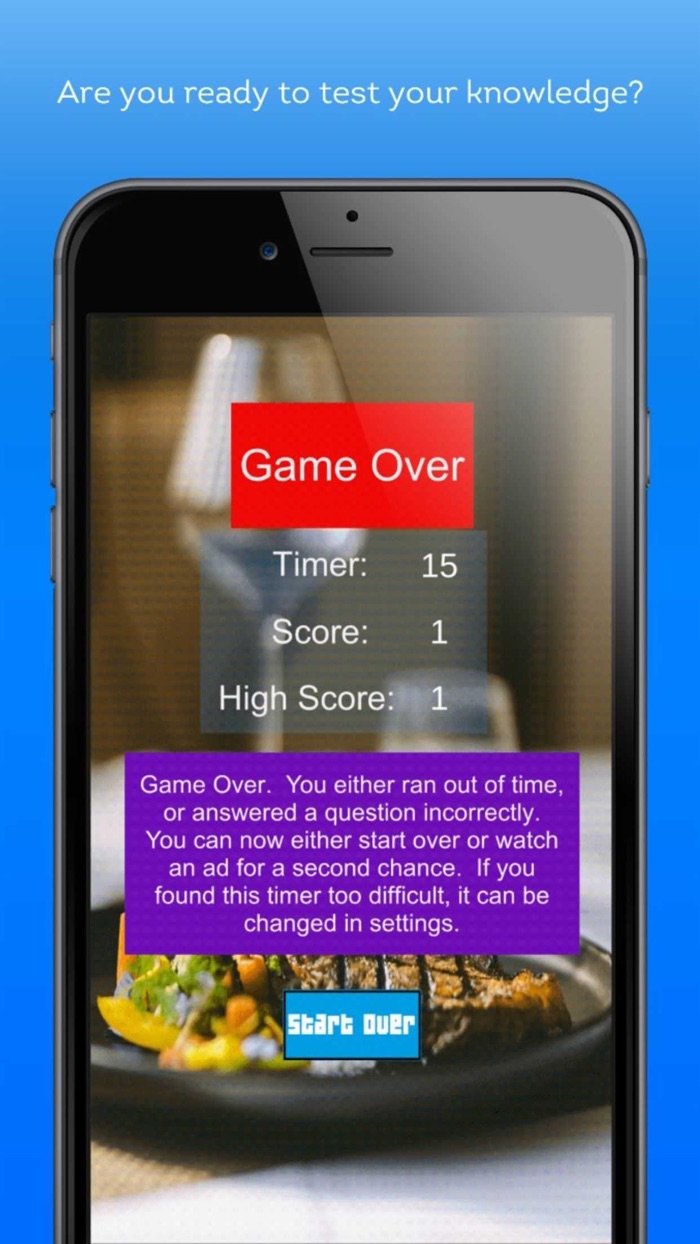 Thanksgiving Trivia Quiz