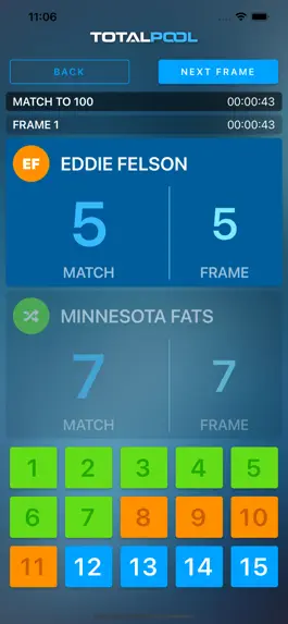 Game screenshot American Rotation Scoreboard mod apk