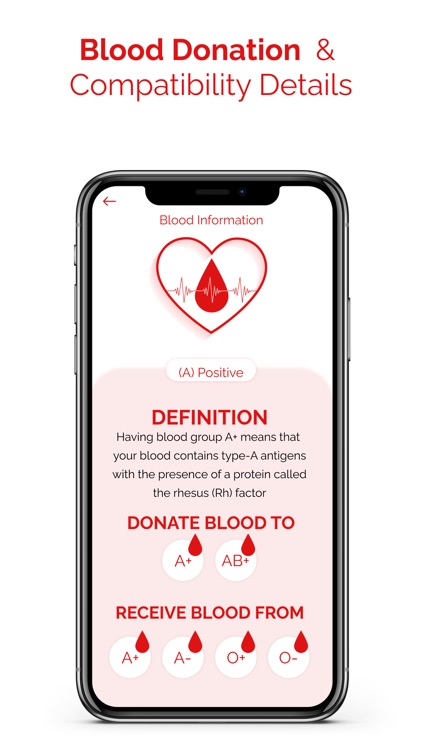 Blood Group Information App screenshot-3