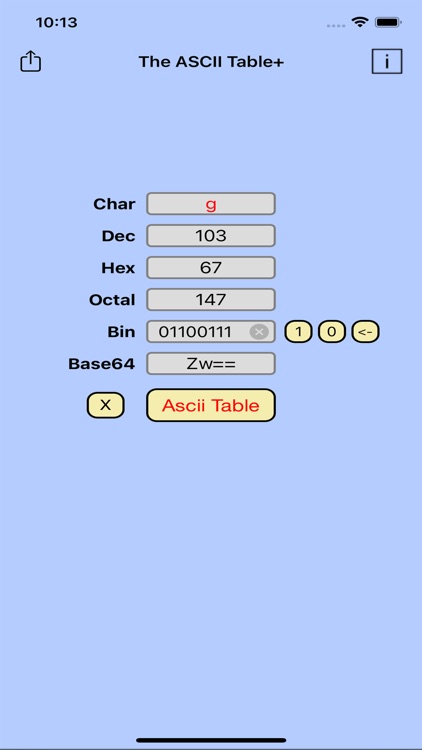 TheAsciiTable Plus