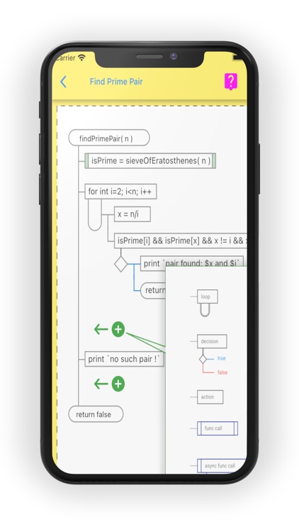 Flowchart Studio