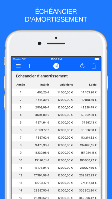 Intérêt Composé Calc + Intérêt Composé Calc +