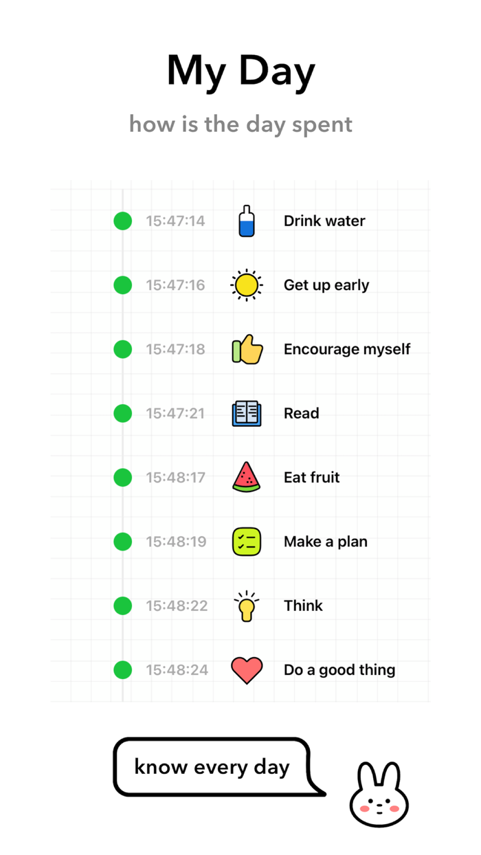 Habit Todo - Daily To-Do List