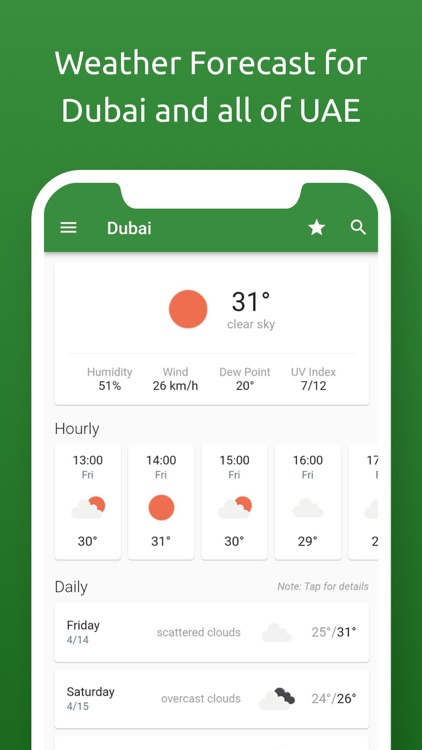 DubaiWeather.org UAE Forecast