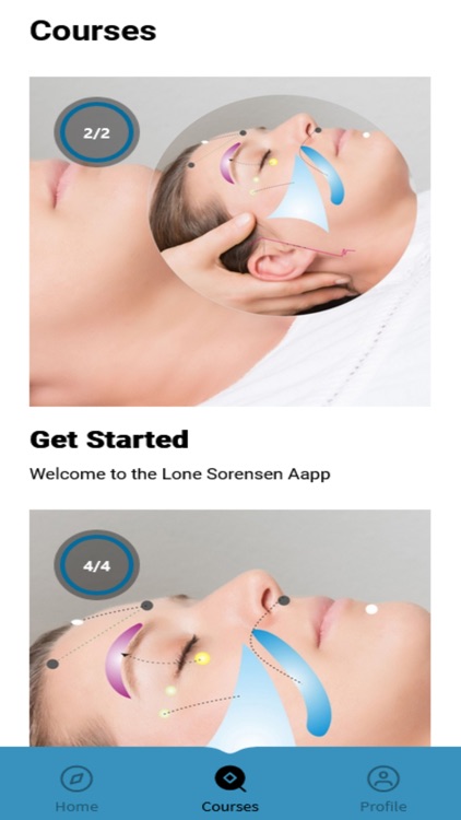 Method Lone Sorensen