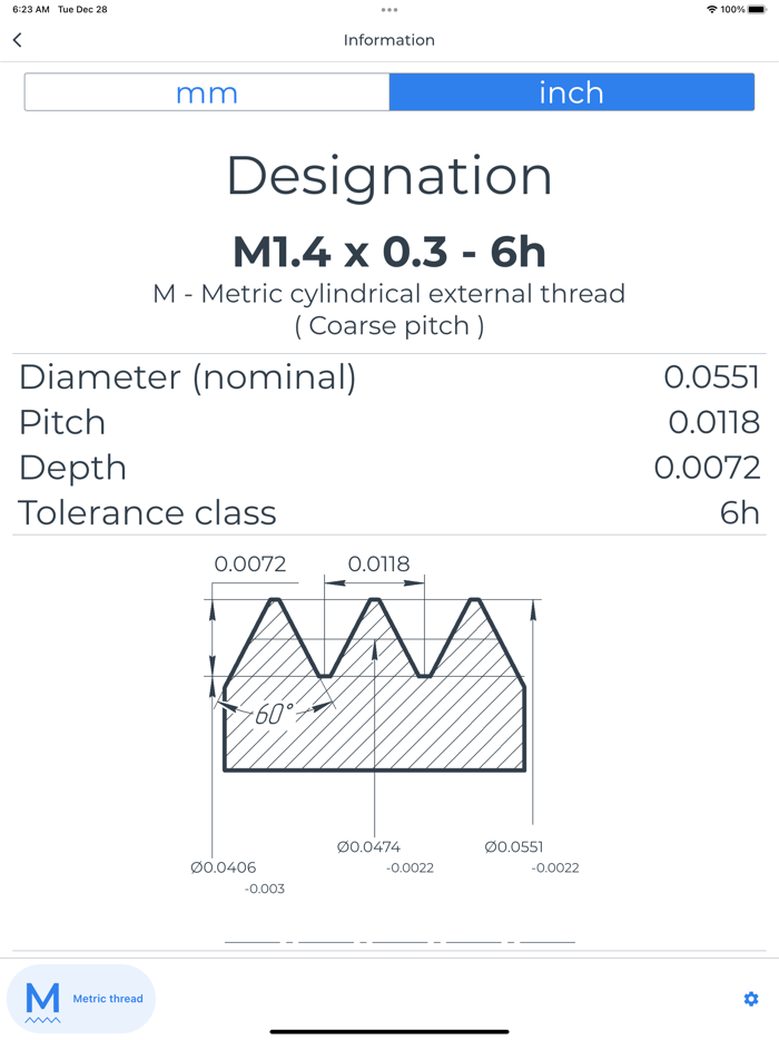 ISO Metric Thread tolerance