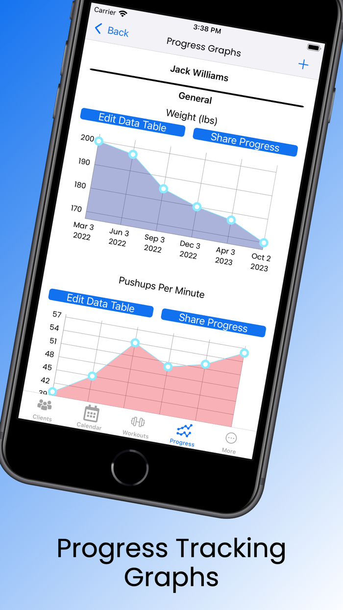 Better Life Fitness BLF