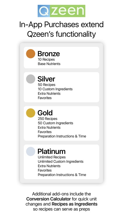 Qzeen - Recipe Calculator screenshot-6
