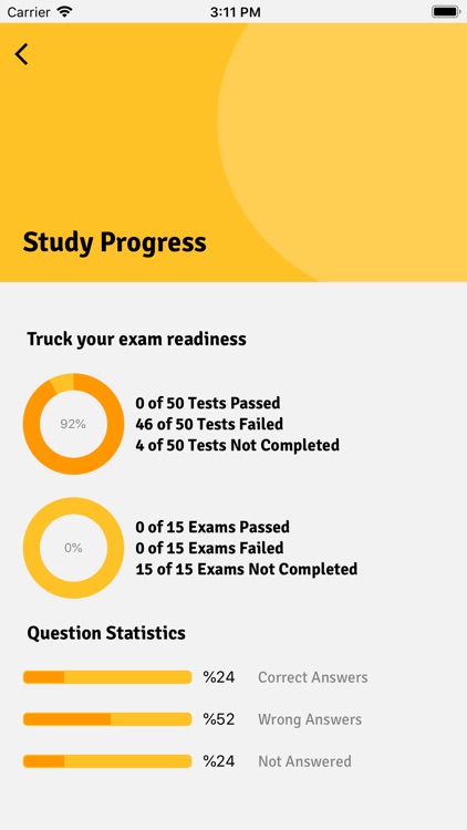 Life in the UK 2023 exam