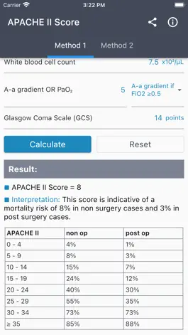 Game screenshot APACHE II Score hack