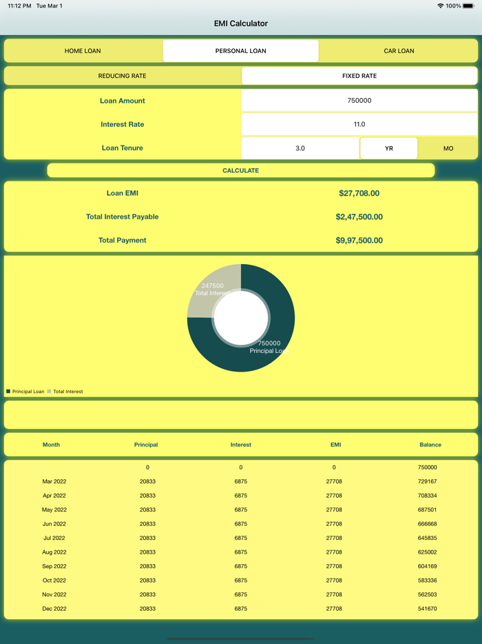 EMI Calculator Home/Car/persnl