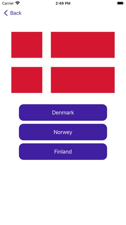 Countries with info