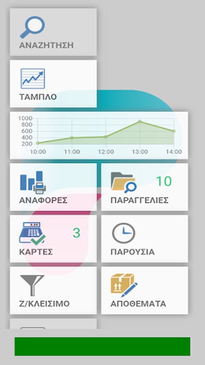 Prognosi x4Manager